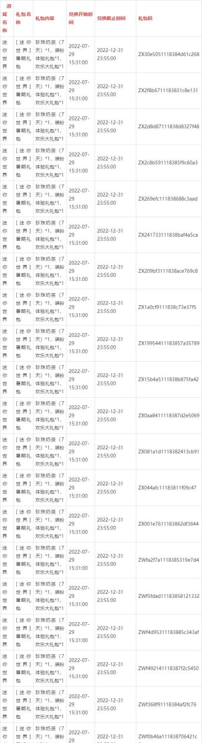 迷你世界的无限激活码永不过期2023-迷你世界的无限激活码