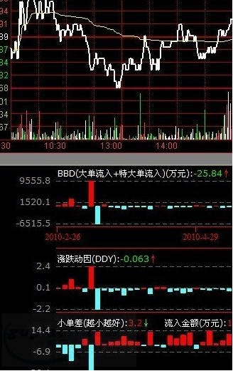 国联证券合一版2.0官方下载-国联证券合一版