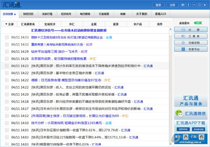 汇讯通手机安卓版下载-汇讯通外汇媒体平台