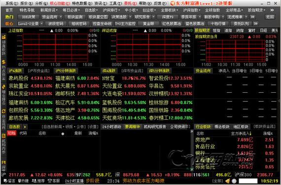 东方财富l2决策版怎么样-东方财富通l2决策版