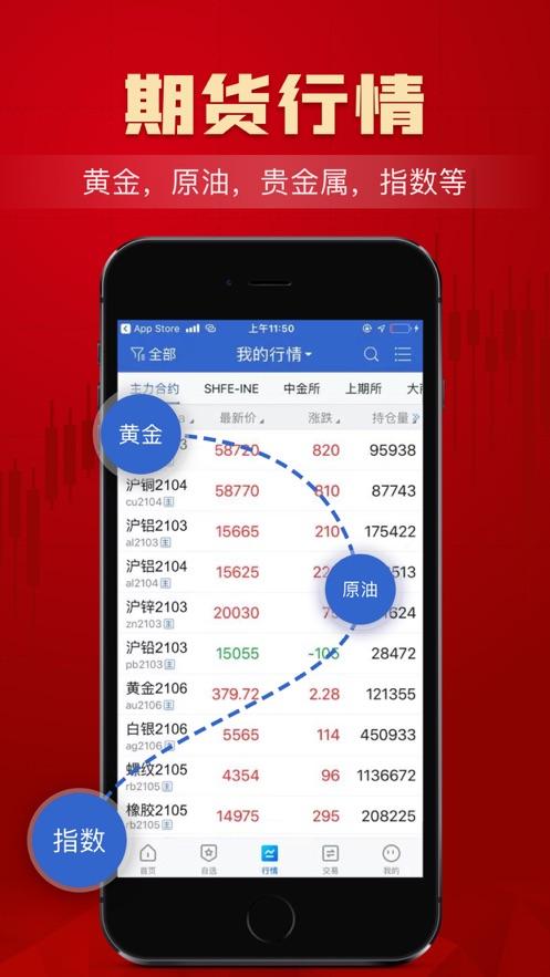 黄金期货交易平台app下载大全最新-黄金期货交易平台APP