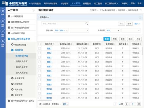 人力资源管理系统软件排名-人事管理软件