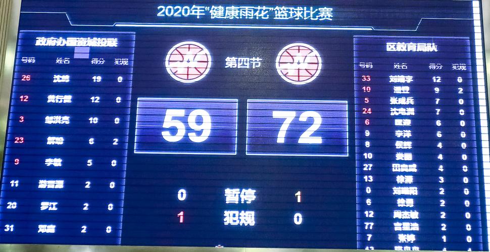 大赢家篮球比分90vs足球-大赢家篮球比分