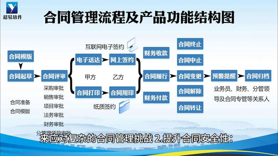 合同软件下载-合同软件