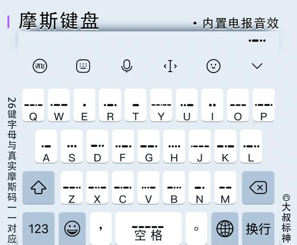 oppo摩斯密码键盘怎么设置图标