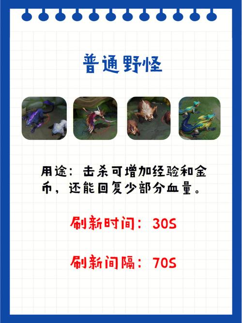 王者荣耀中野怪刷新时间app图标