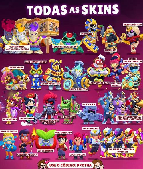 荒野乱斗皮肤图鉴