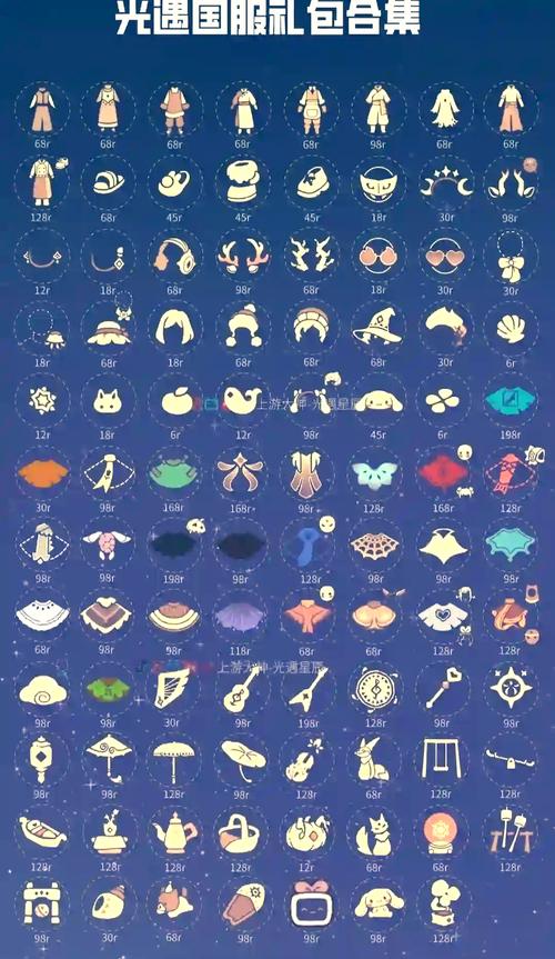 光遇全物品版免费全部解锁2023