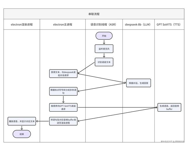 ATools下载软件汉化版