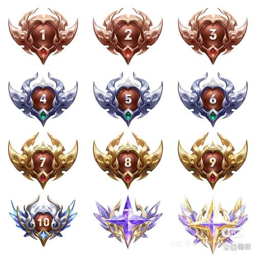 王者段位继承图标