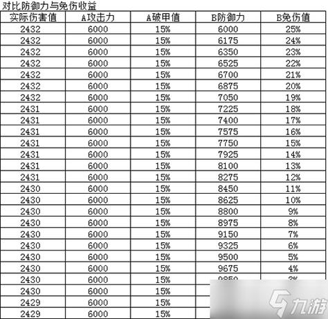 烟雨江湖90级任务有哪些图标