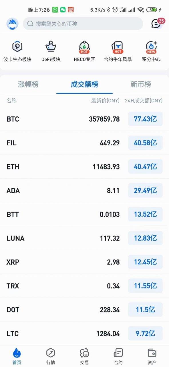fil币实时行情图标
