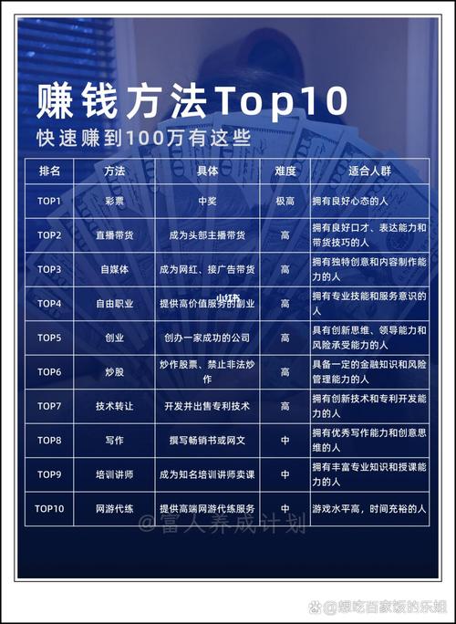 网赌刷返水赚钱教程图标