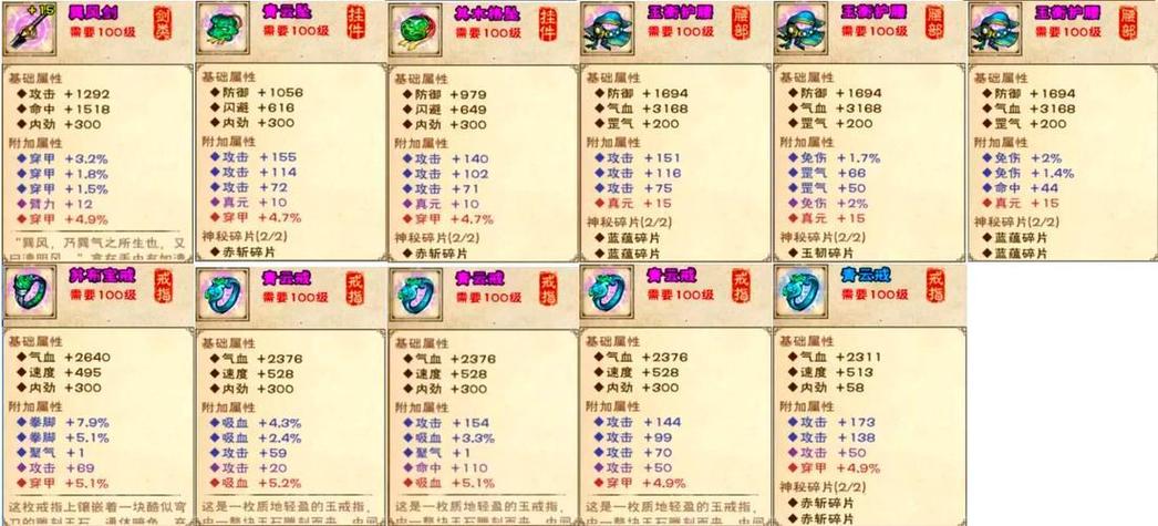烟雨江湖各大势力宝库必换图标