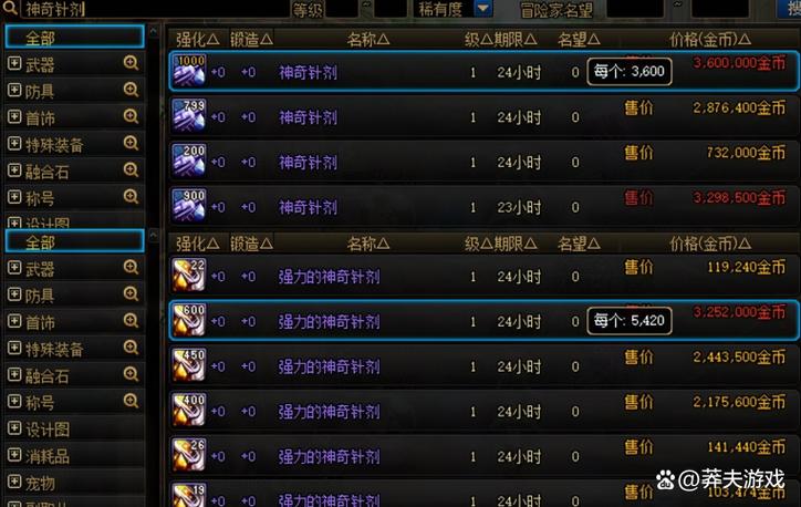 dnf增幅价格一览表