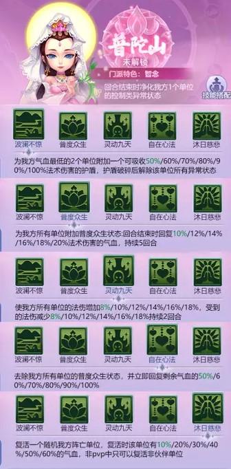 梦幻西游手游普陀技能图标