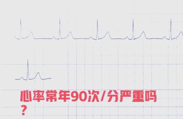 心率90图标