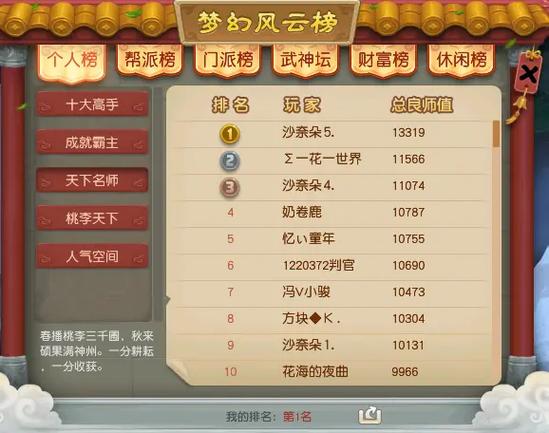 梦幻西游师徒任务值得刷吗图标