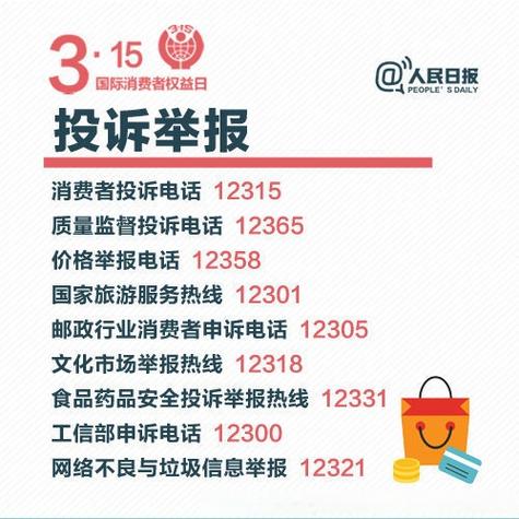 武汉消费者权益投诉电话图标