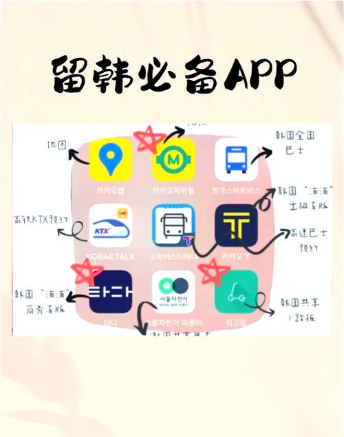 跟比邻差不多的软件有哪些