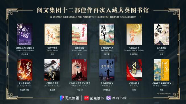 阅文集团小说平台有哪些图标
