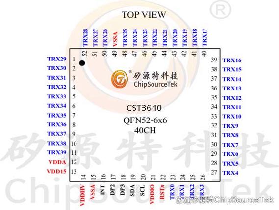 CST是什么牌子的芯片图标