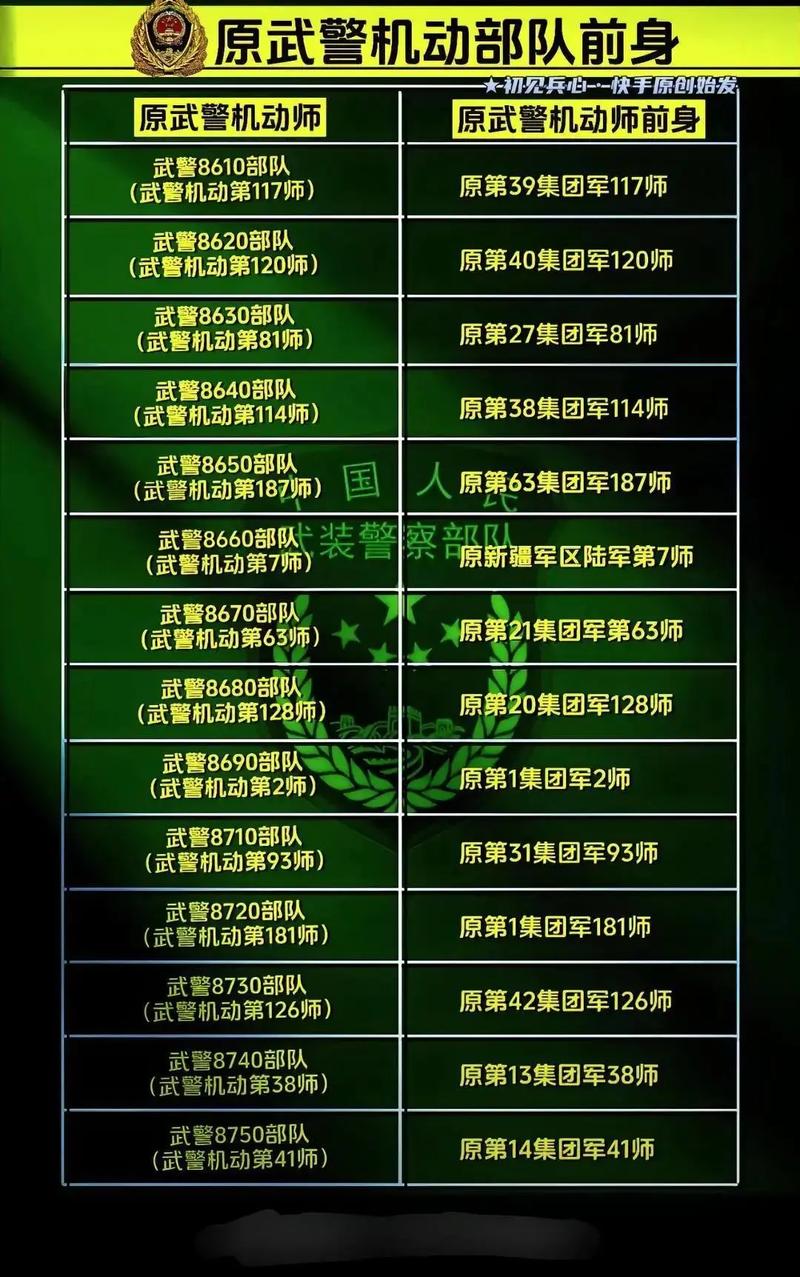 战友团系列任务全代码游戏截图