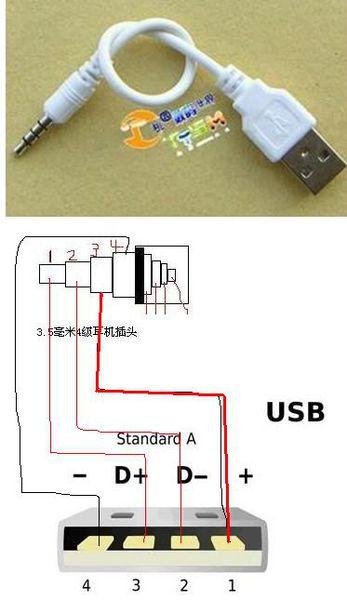 耳机是usb接口怎么换成3.5图标