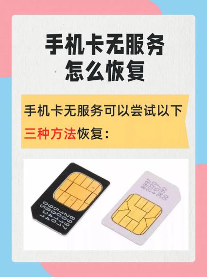 换卡后电话号码没有了怎么办图标