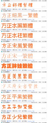 方正字体有版权吗