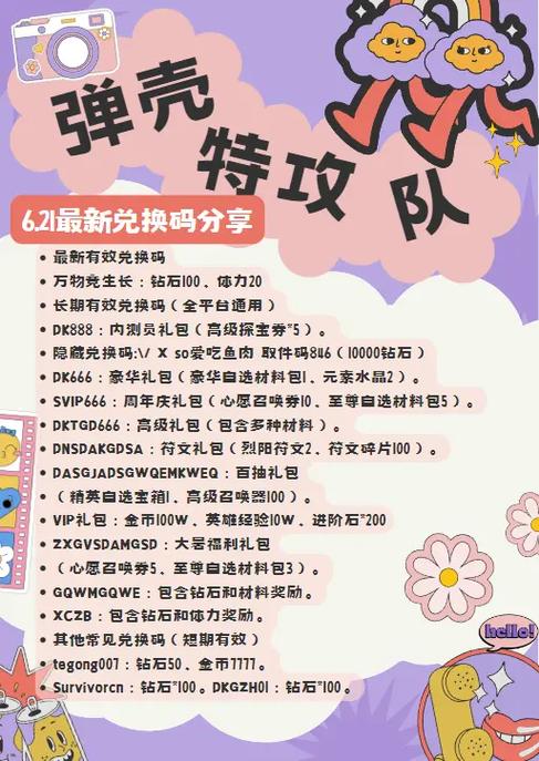 弹壳特攻队礼包码最新可用