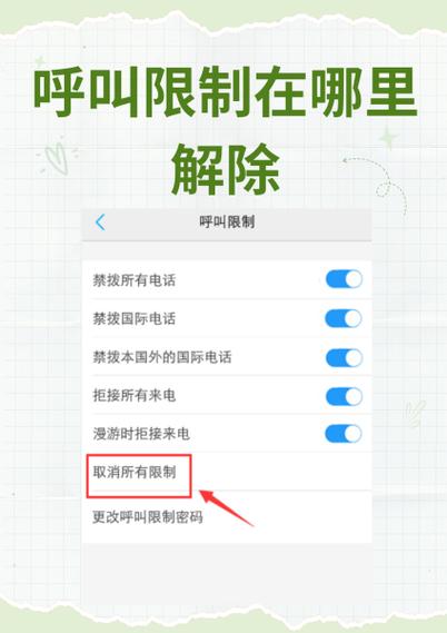 华为手机限制呼叫某个电话怎么解决图标