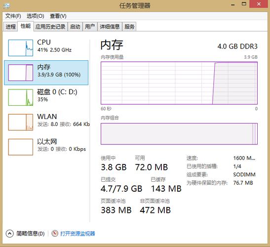 电脑打开浏览器内存就满了
