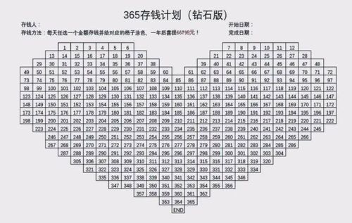 存钱小目标app图标