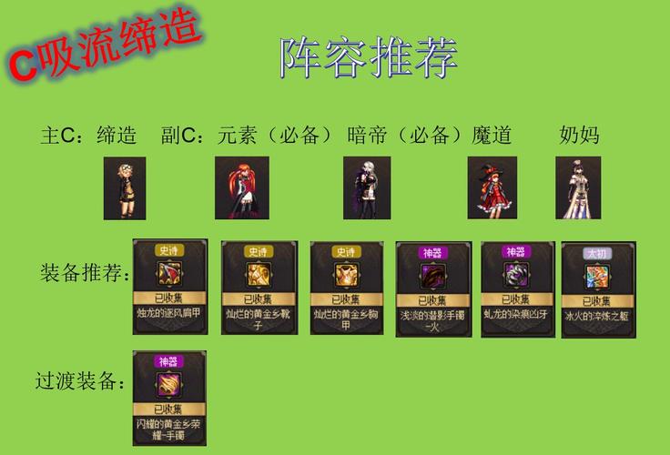 幻想交流岛救赎者攻略
