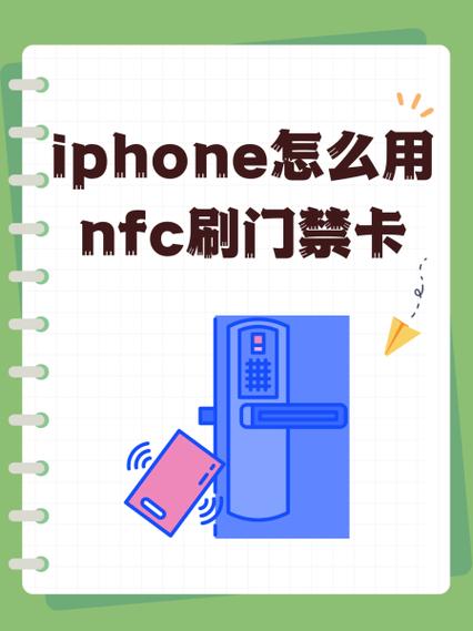 苹果手机怎么刷门禁卡nfc图标