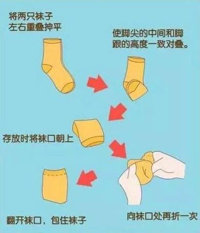 100个实用生活小妙招素材图标