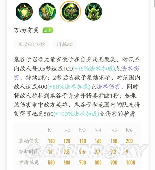 鬼谷子玩法技巧详解游戏截图