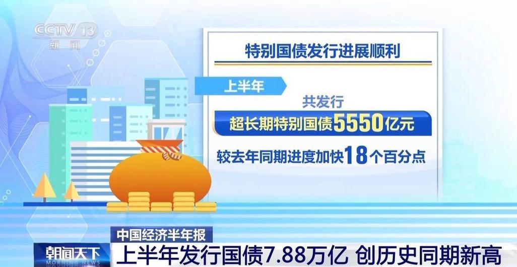 中国长期国债游戏截图