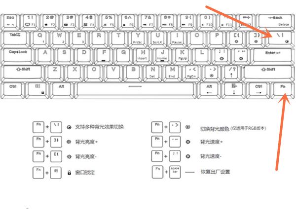 键盘的灯光怎么调图标