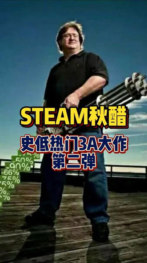 steam最顶级的3a大作游戏截图