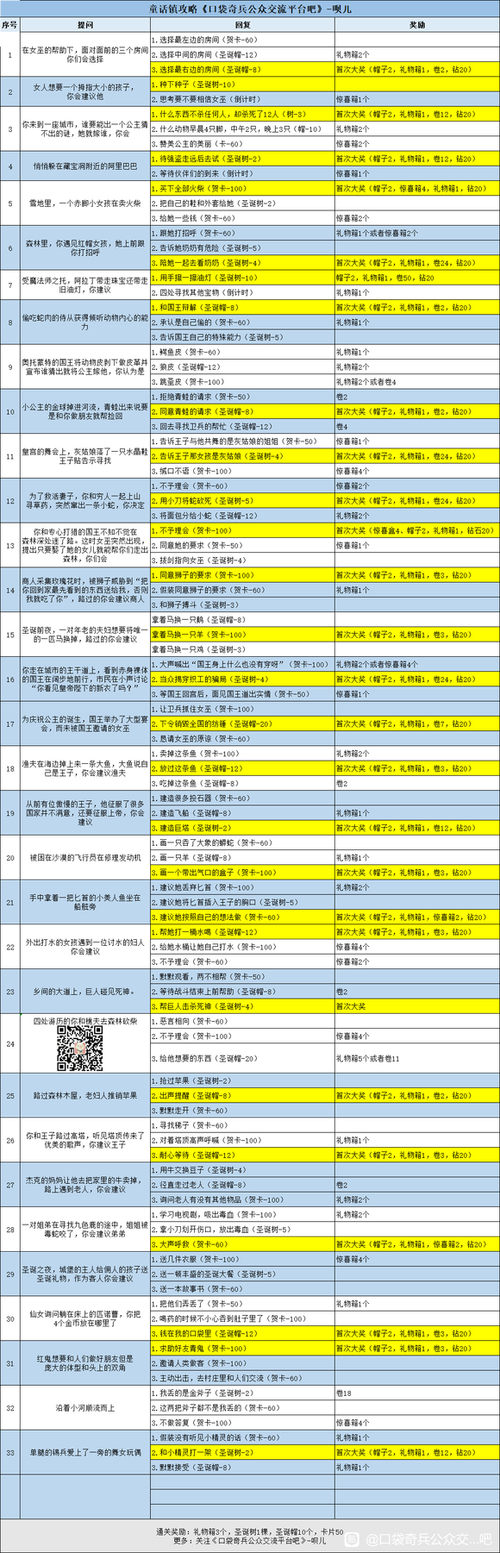 口袋银攻略图标