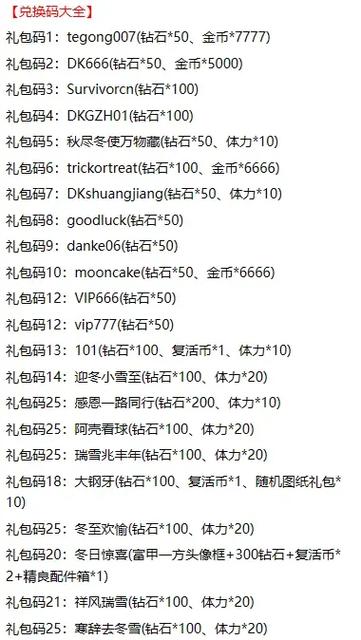 弹壳特攻队礼包码大全2024