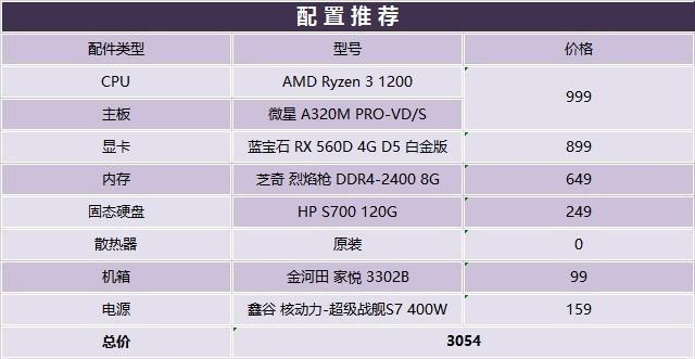 绝地求生价格表图片游戏截图
