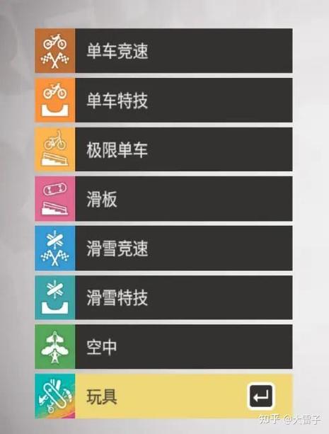 极限国度四个版本区别游戏截图