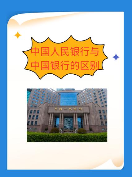 中国人民银行和银监会的关系图标
