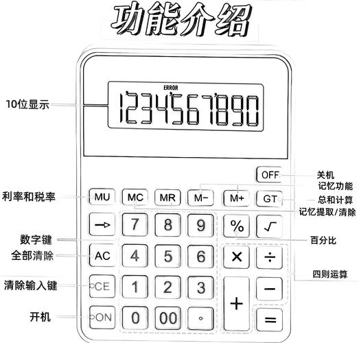 panatech计算器说明书游戏截图