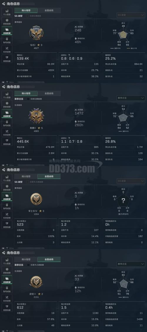巅峰玩家停更原因