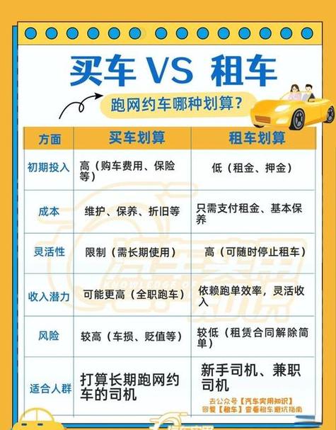 滴滴优享起步价多少钱图标