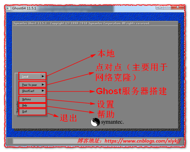 ghost下载